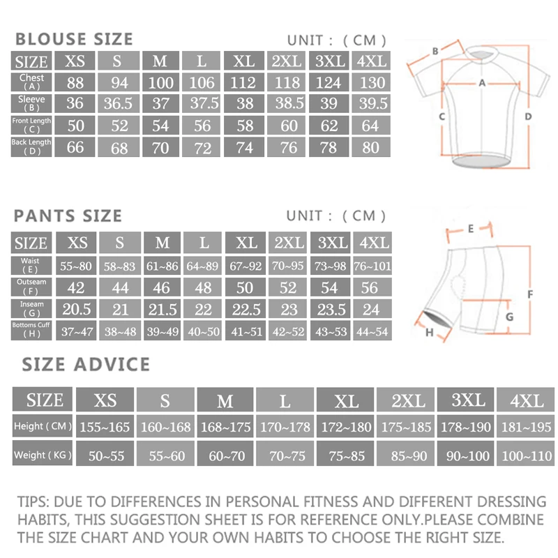 2024 Sram Pro Cycling Jersey S - огляд і ціна Padded Cycling Shorts