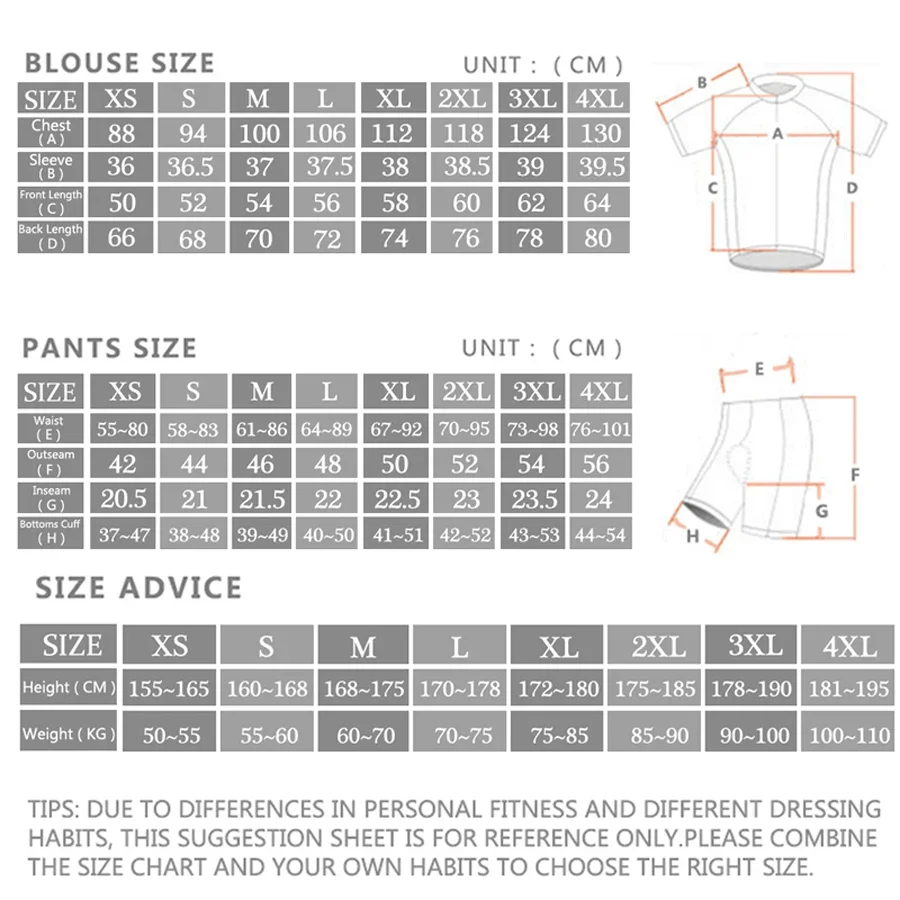Alpecin Pro Cycling Jersey Set - огляд і ціна Padded Cycling Shorts